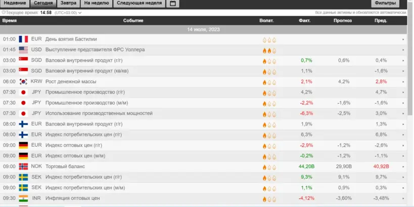 Обзор CapitalProf (КэпиталПроф): мошенник или надежный брокер?: image 5